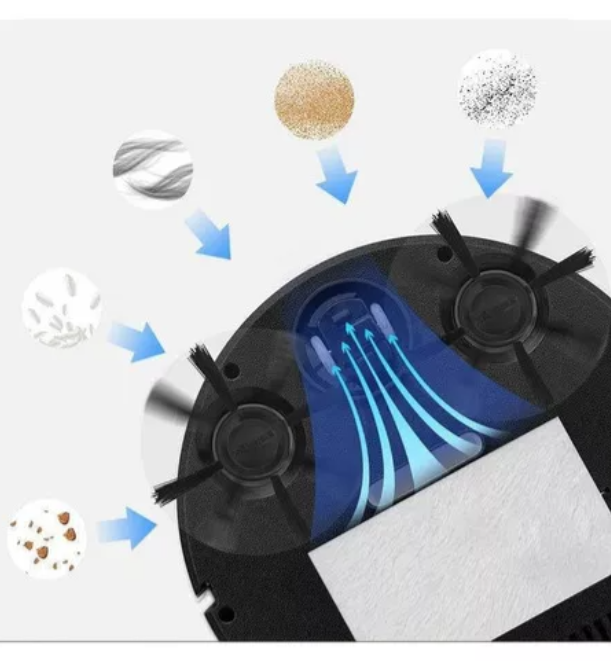 SmartClean 360